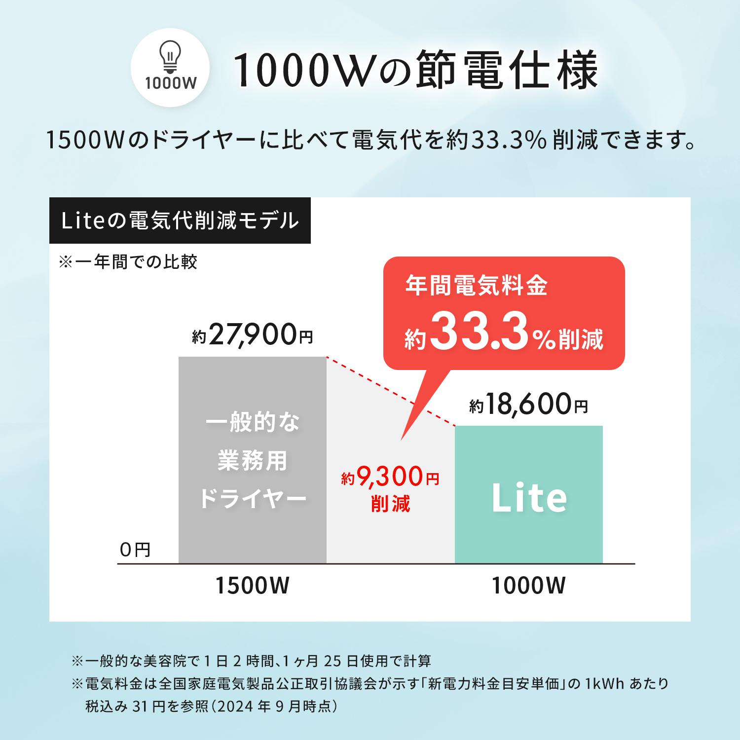 abd 302 lp01 1500px