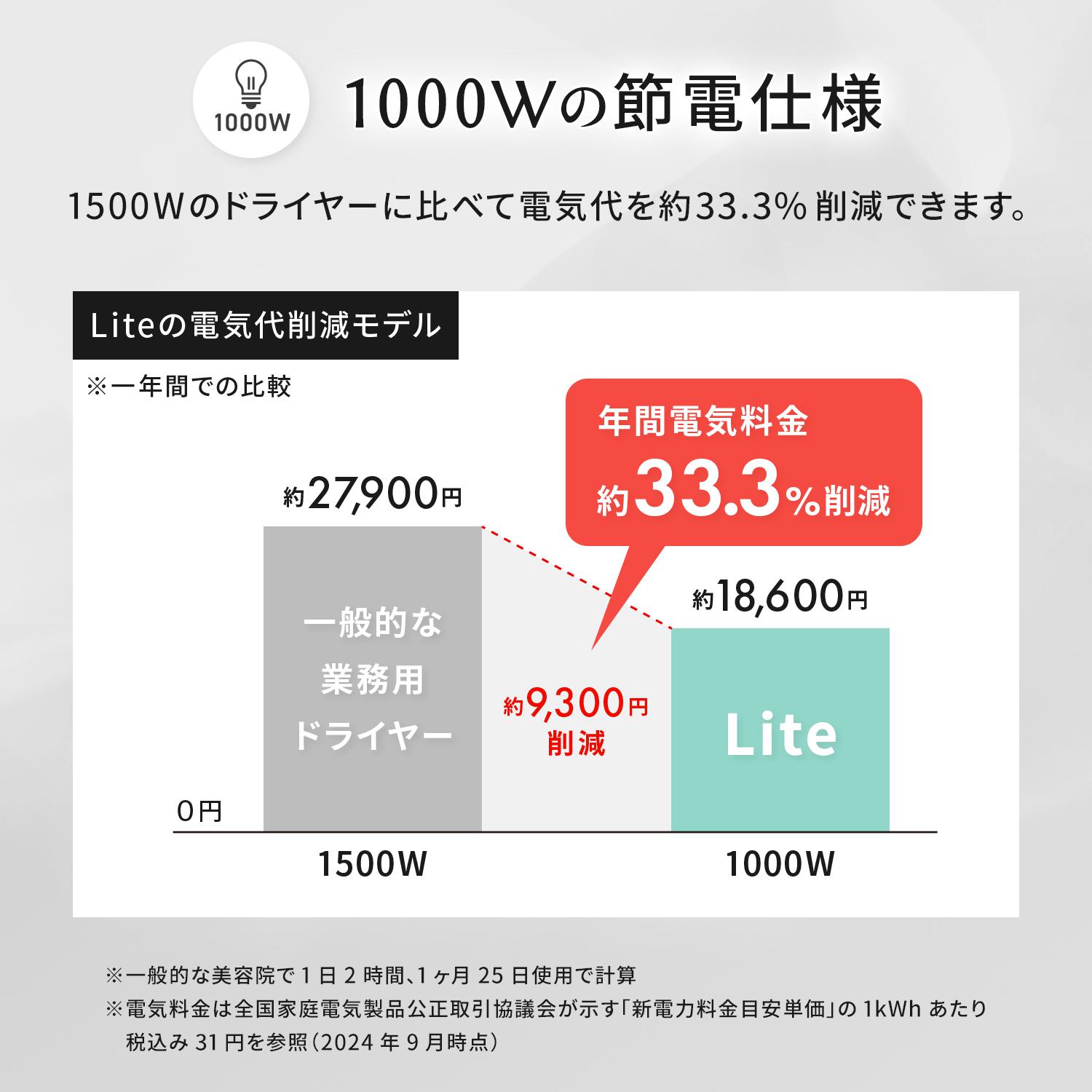 abd 312 lp01 1500px